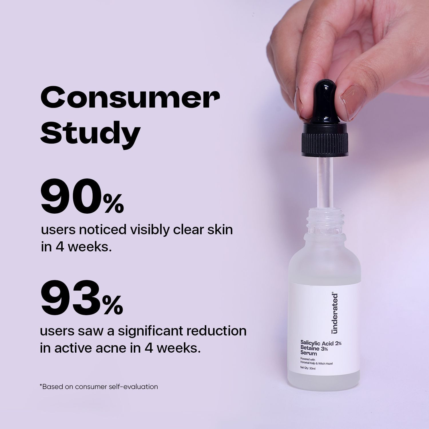 Image of UNDERATED Salicylic Acid 2% Betaine 3% Serum