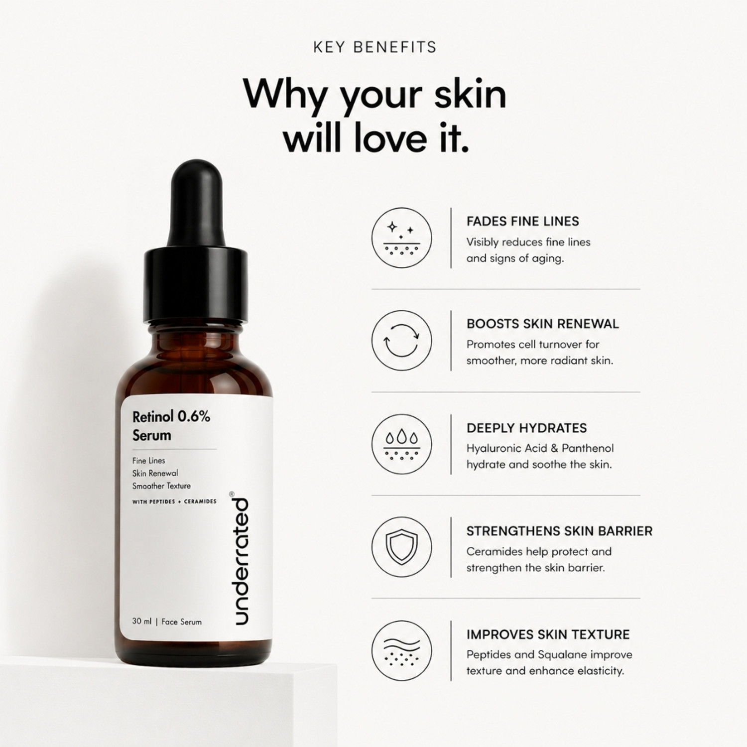 Image of Underrated Retinol 0.6% Face Serum with Peptides & Ceramides for Fine Lines & Smooth Skin