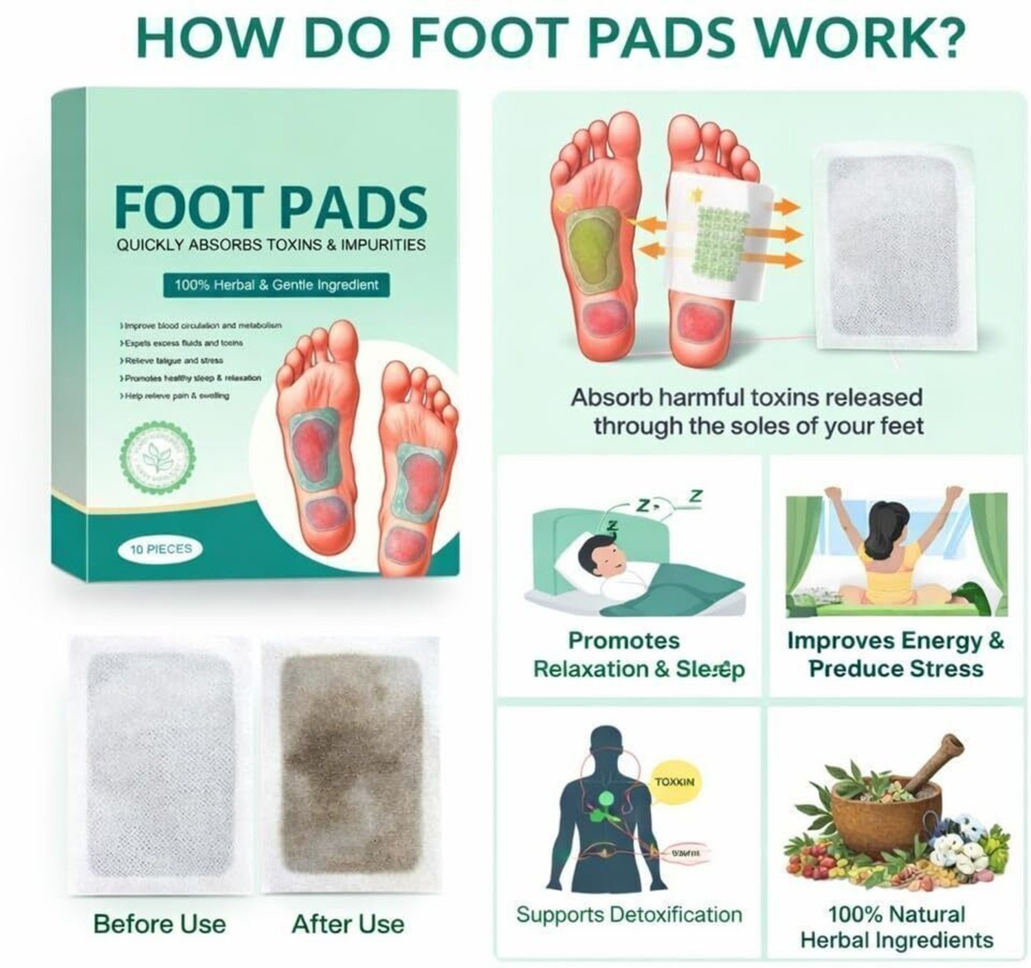 Image of ZORYNTH Foot Pads, Relief Foot Pads And Adhesive Sheets Pads (10) Foot Support Plaster & Patch