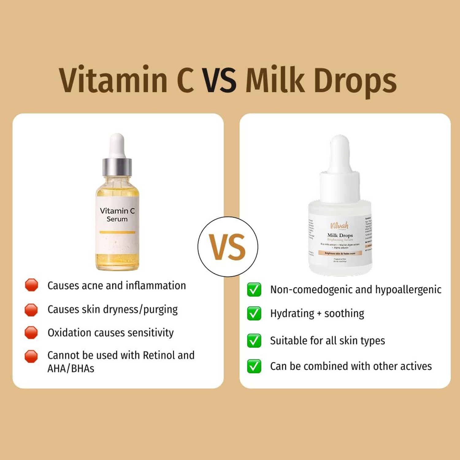 Image of vilvah Milk Drops Brightening Serum - Rice Milk, Marine Algae & Alpha Arbutin Formula