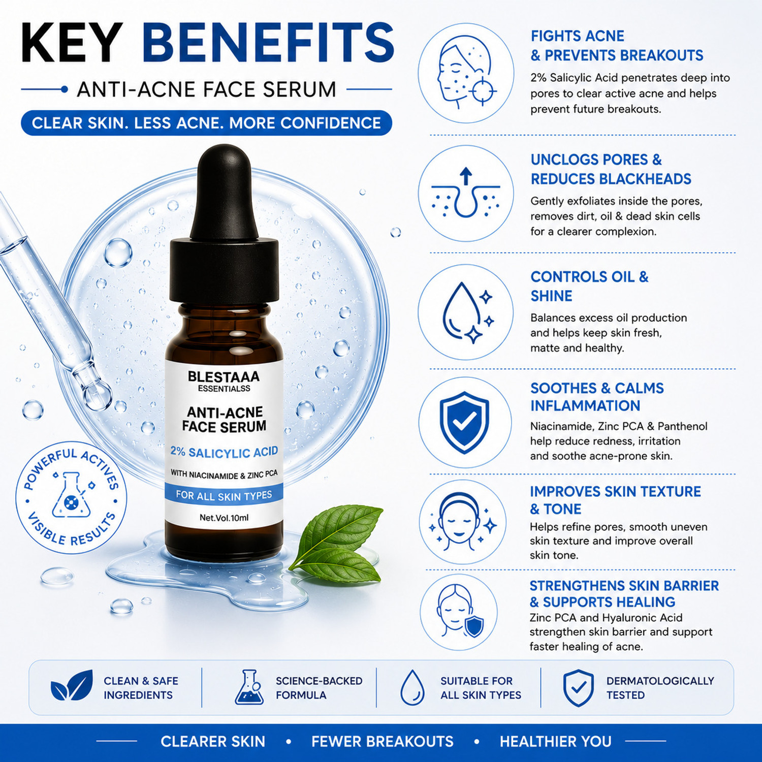 Image of blestaaa essentialss 2% Salicylic Acid AcneClear Face Serum with Niacinamide & Zinc PCA | Oil Control, Pore Cleansing & Acne Reduction | For Oily & Acne-Prone Skin