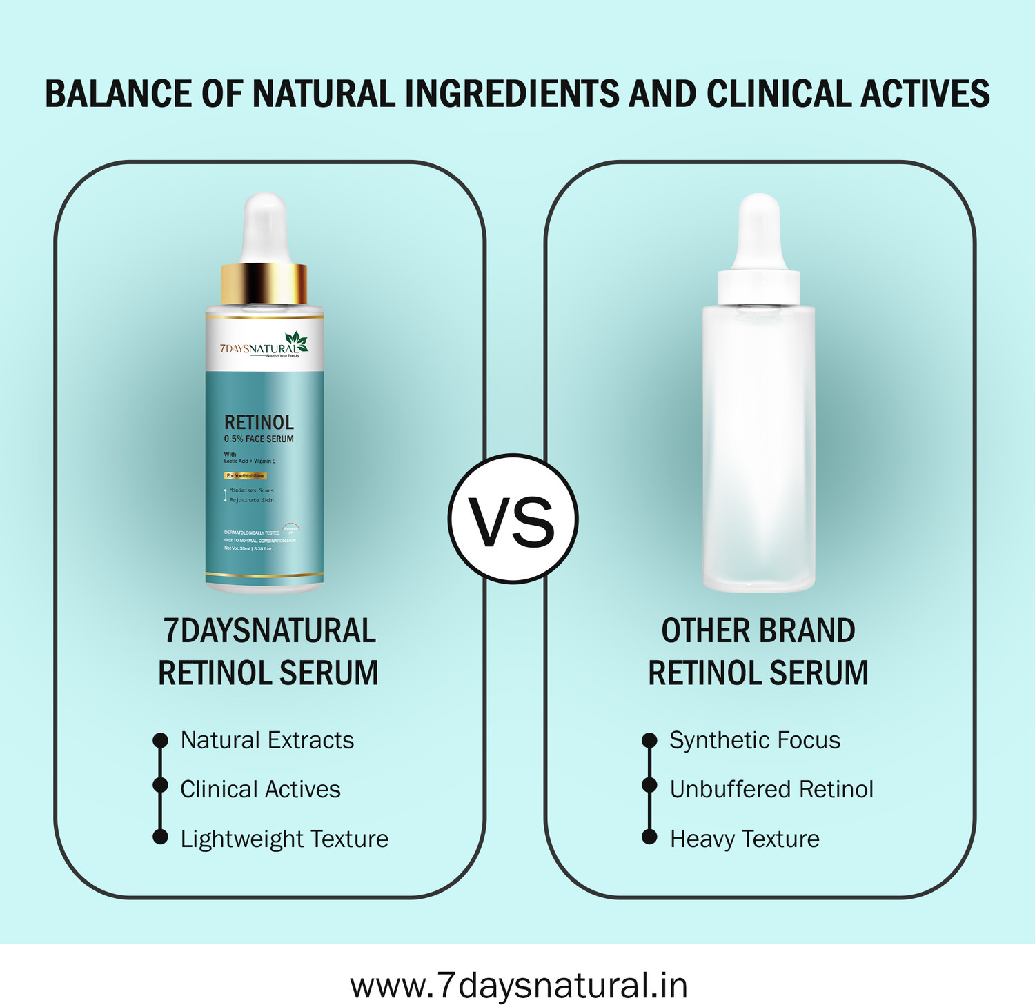 Image of 7days natural Retinol Face Serum 0.5% to reduce Aging and Fine Lines | Fragrance and Paraben free serum