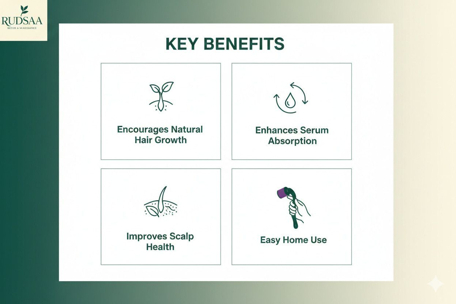 Image of Rudsaa Derma Roller 0.5mm with Scalp Massager Combo for Hair, Beard & Face Growth