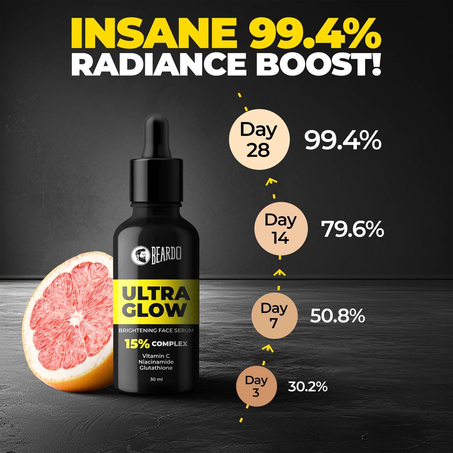 BEARDO Ultra Glow Face Serum 100g - Image 5