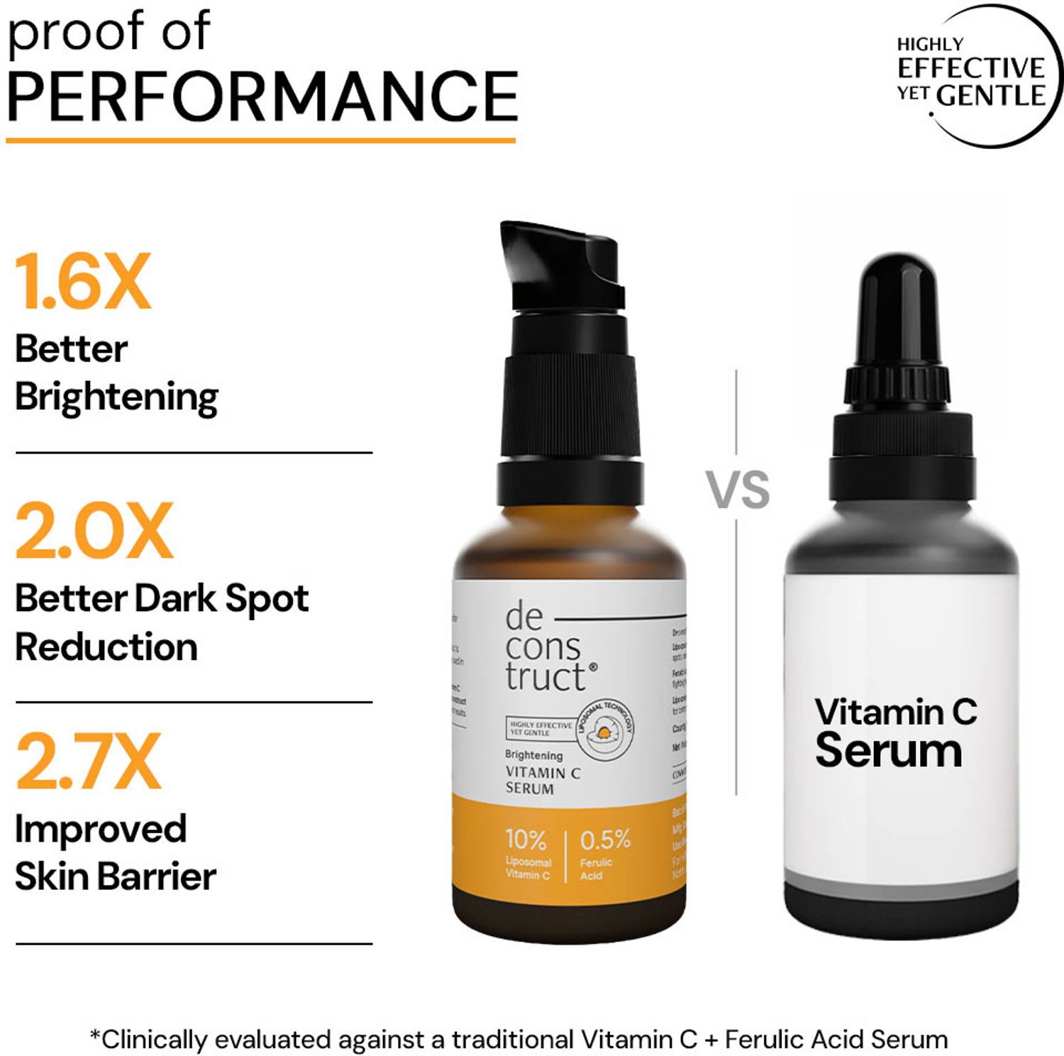 Deconstruct 10% Vitamin C Serum 30ml - Image 4