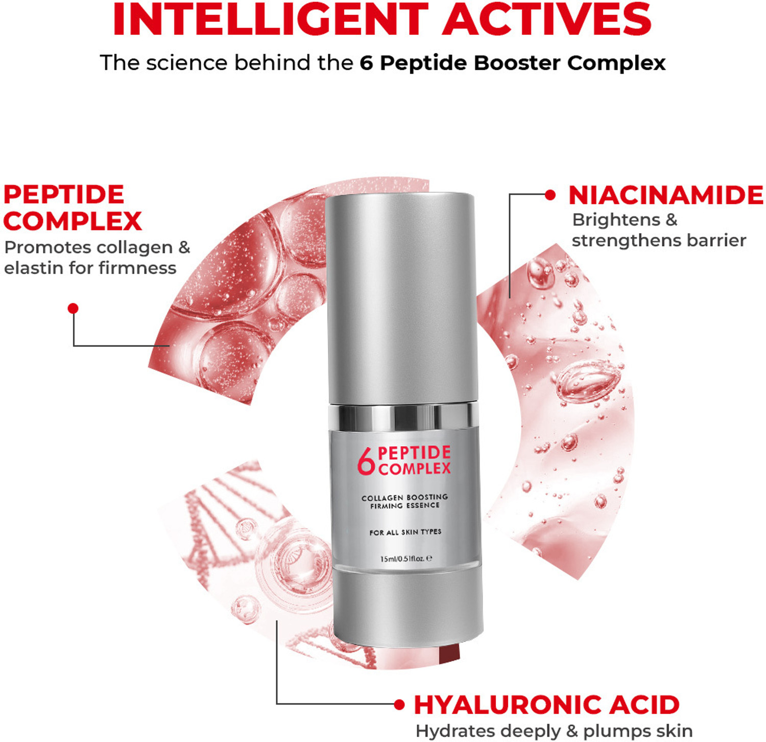 Image of Conscious Chemist 6 Peptide Face Serum with Niacinamide & Hyaluronic Acid | Collagen Boosting, Firming & Reduces Fine Lines for Men & Women