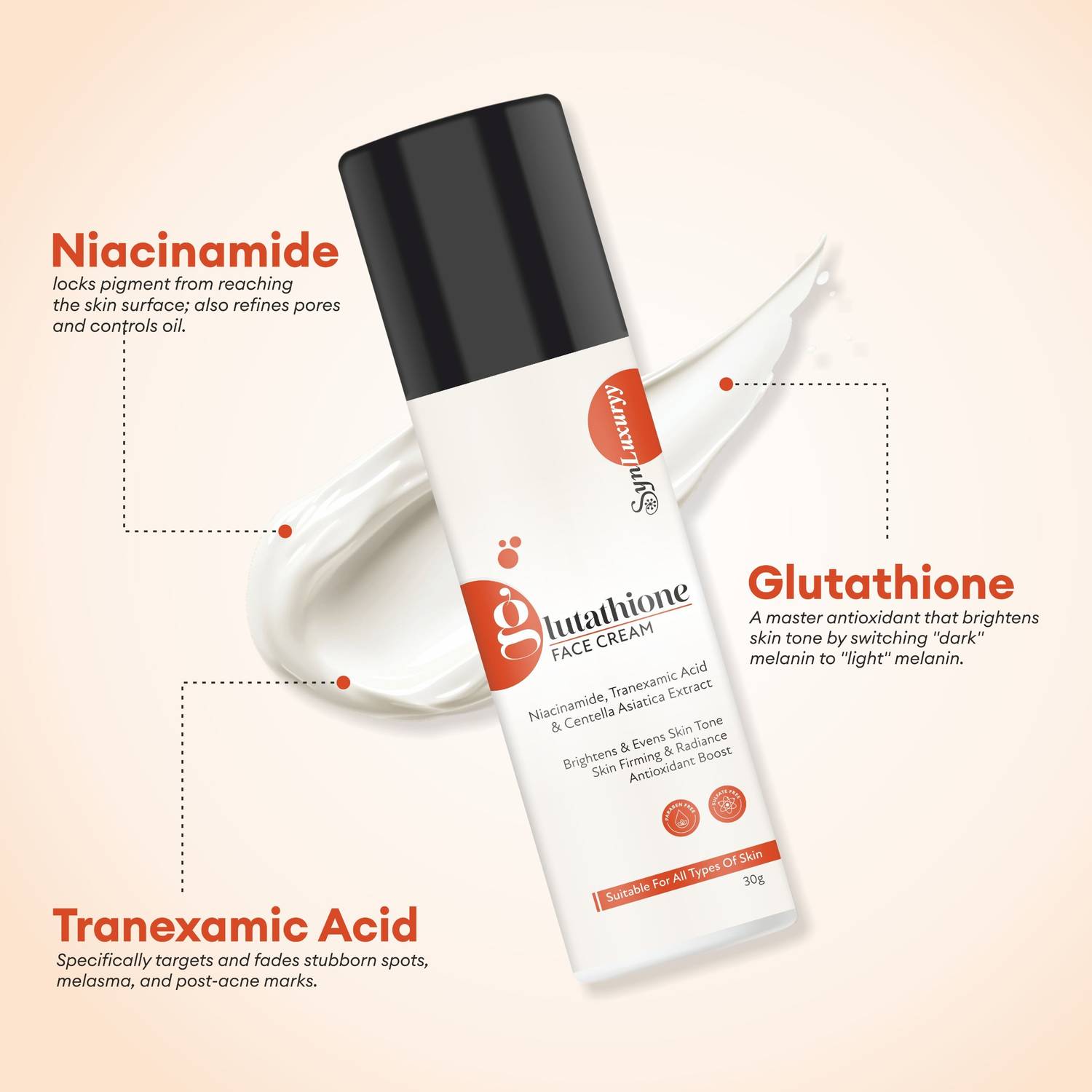 oral glutathione skin lightening randomized controlled trial melanin index The Effect of Cysteine Peptide Ingestion on Skin Brightness, a Randomized,  Double-Blind, Placebo-Controlled, Parallel-Group Human Clinical Trial