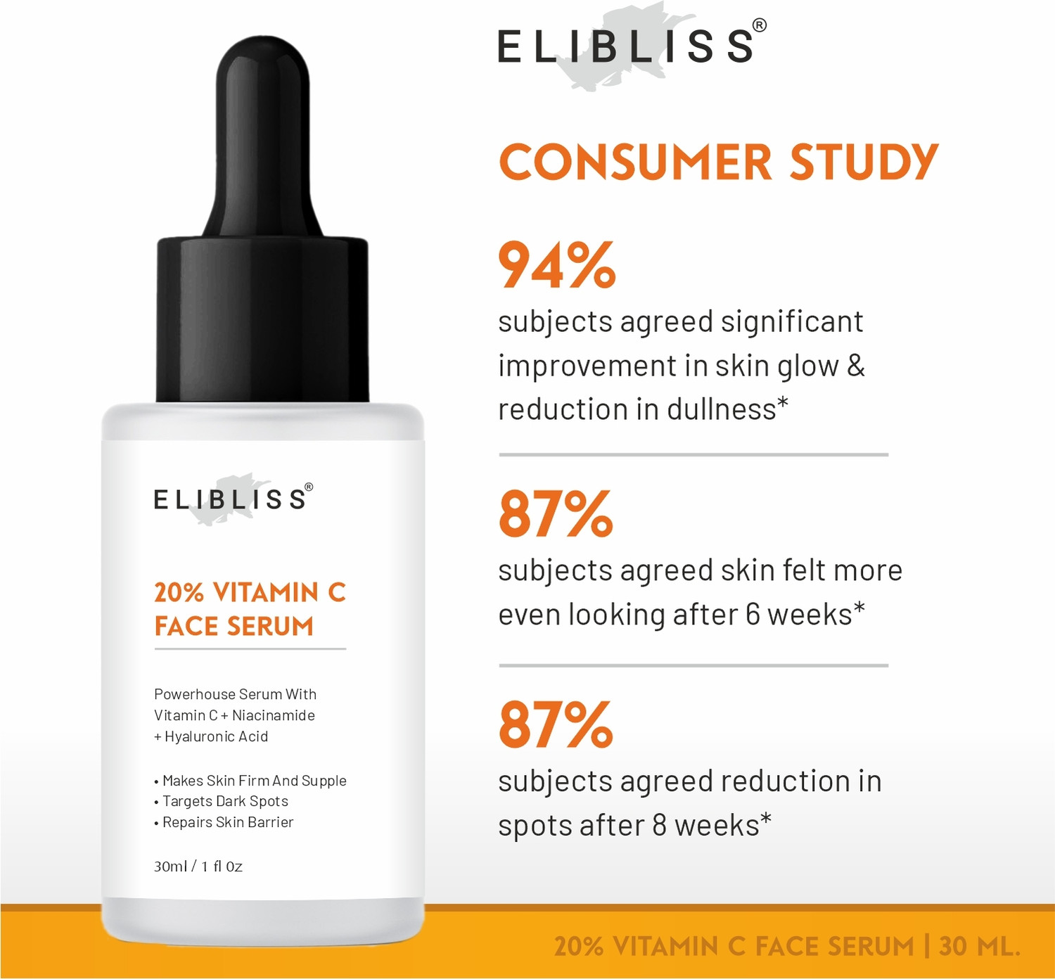 Image of ELIBLISS 20% Vitamin C Serum for Brightening, Repairs, Hydrating, Firming & Anti-Aging