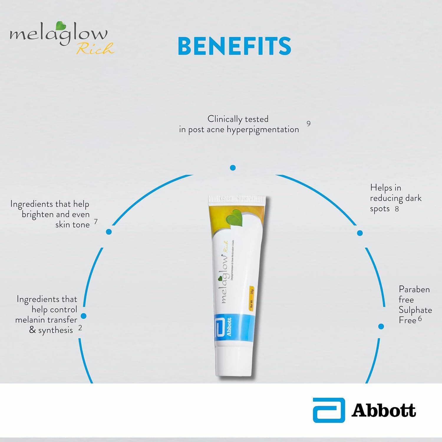 Melaglow Rich Dipigmentation & Glow Restoration Cream - Image 5