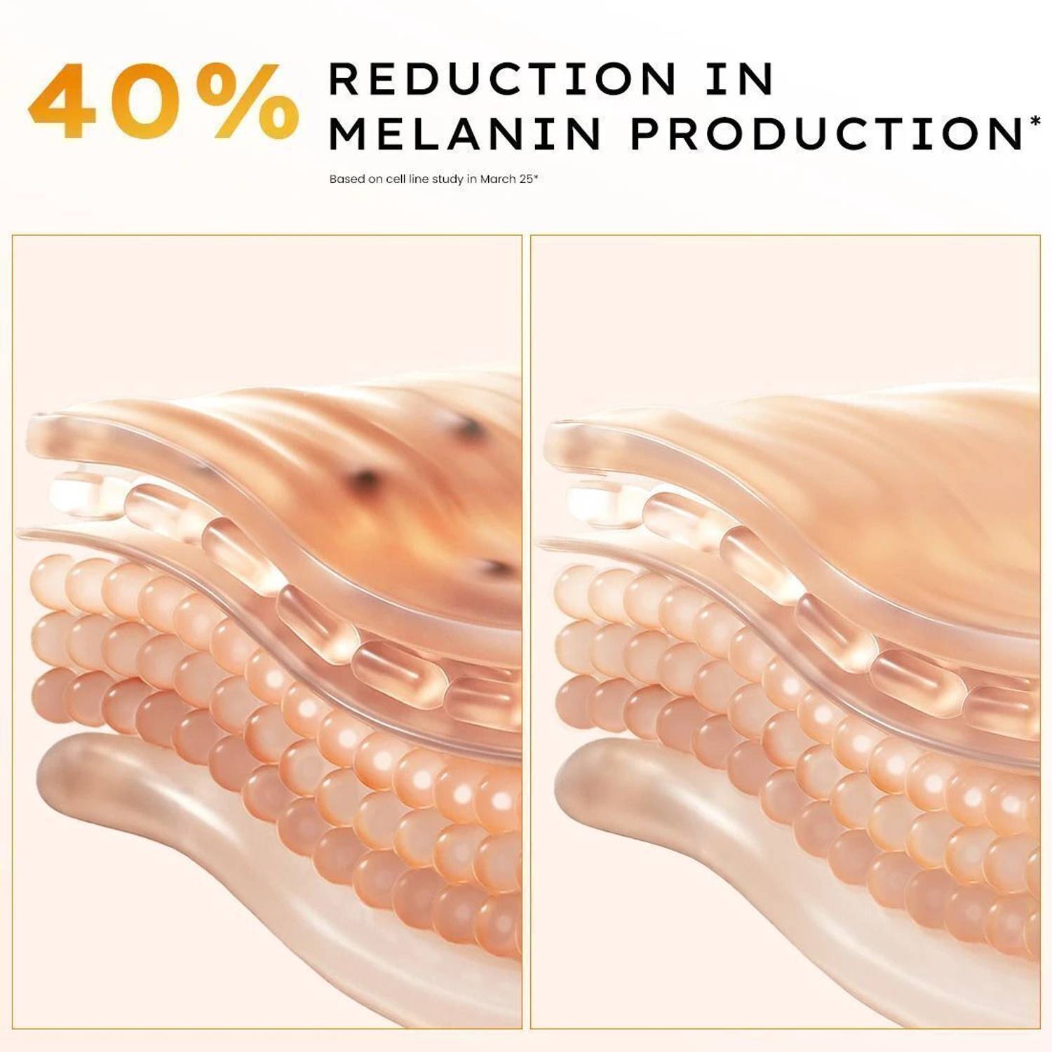 HYPHEN Double Shot 18% Brightening + 20% Collagen Face Serum 50ml - Image 5