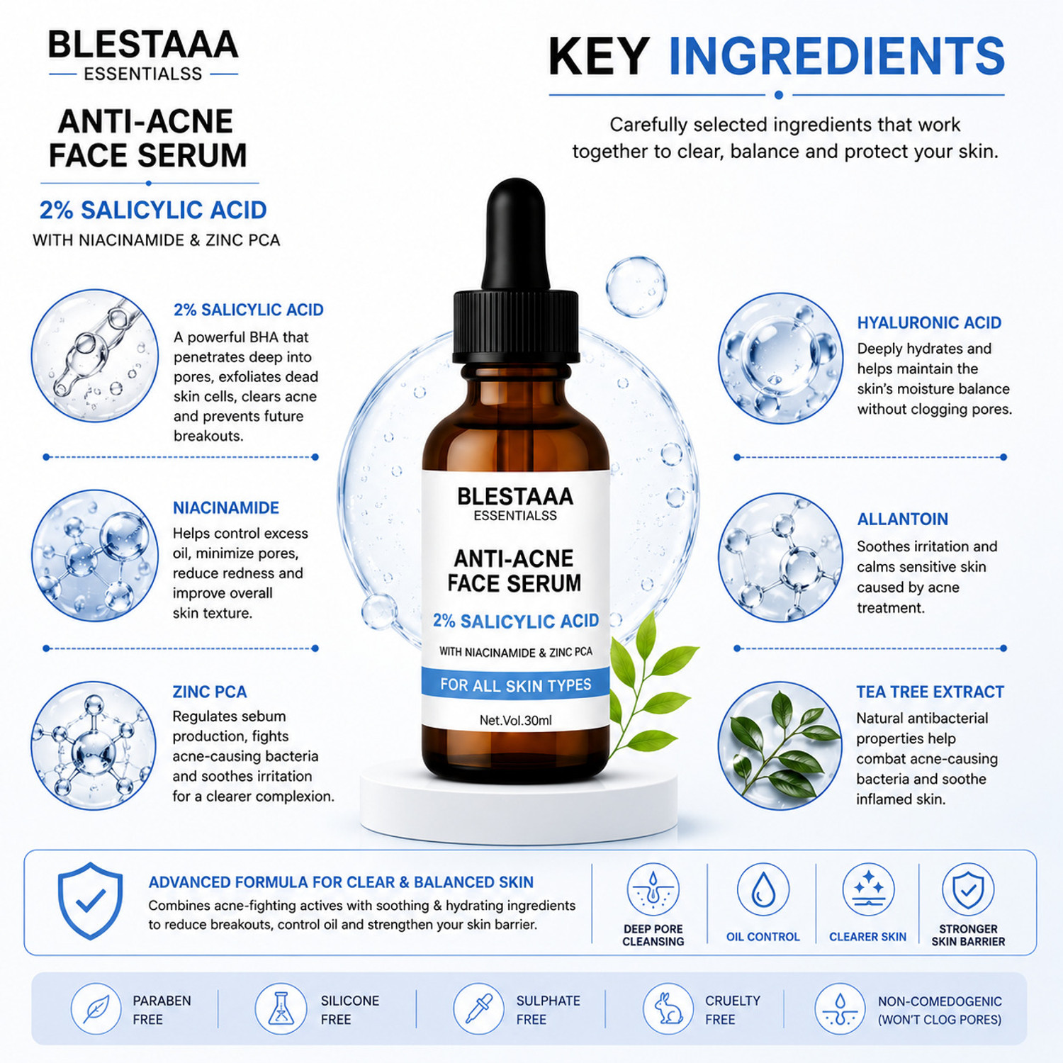 Image of blestaaa essentialss 2% Salicylic Acid AcneClear Face Serum with Niacinamide & Zinc PCA | Oil Control, Pore Cleansing & Acne Reduction | For Oily & Acne-Prone Skin