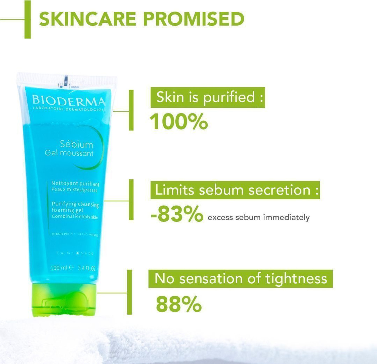Image of BIODERMA Sebium Gel Moussant Purifying Cleansing Foaming Gel Combination To Oily Skin Face Wash