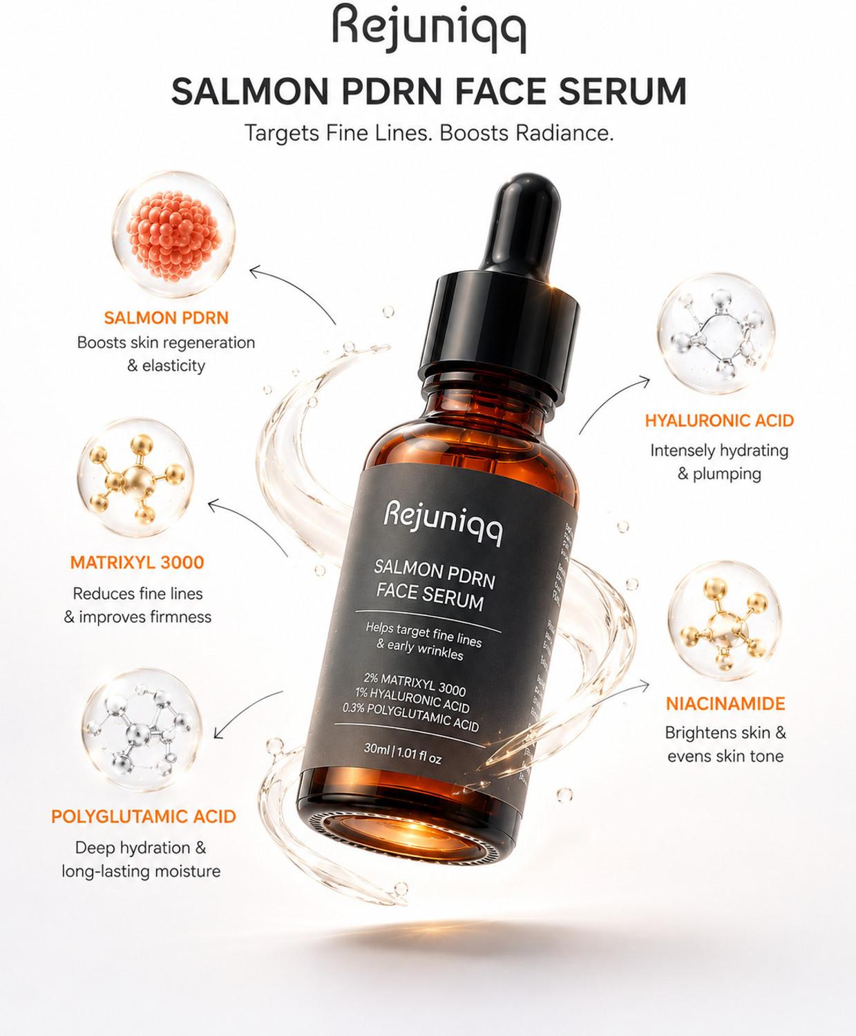 Image of rejuniqq Salmon PDRN Face Serum with Hyaluronic Acid, Niacinamide & Matrixyl 3000 | Anti-Aging, Hydrating & Brightening Serum