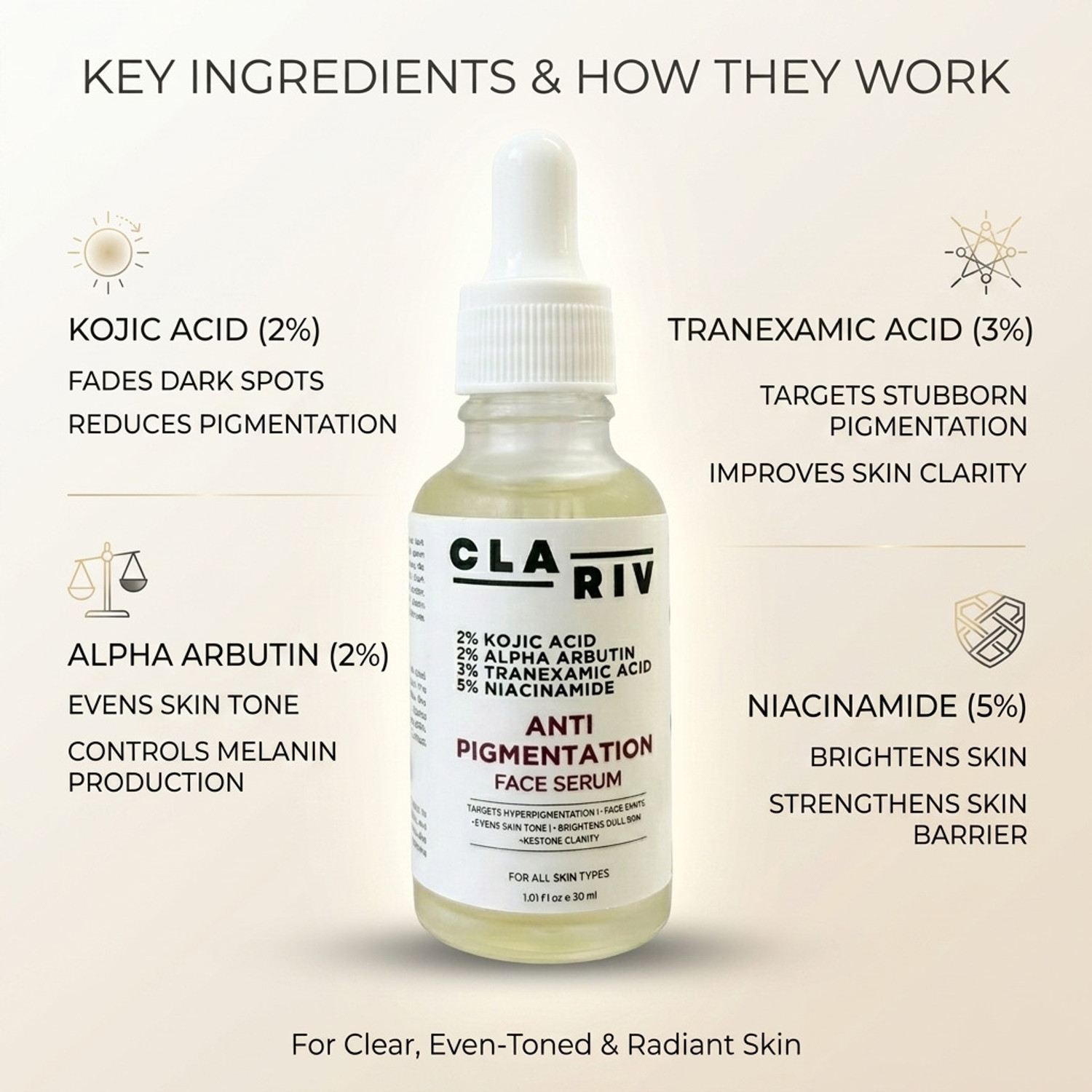 Image of CLARIV Anti Pigmentation Face Serum with Kojic Acid & Niacinamide