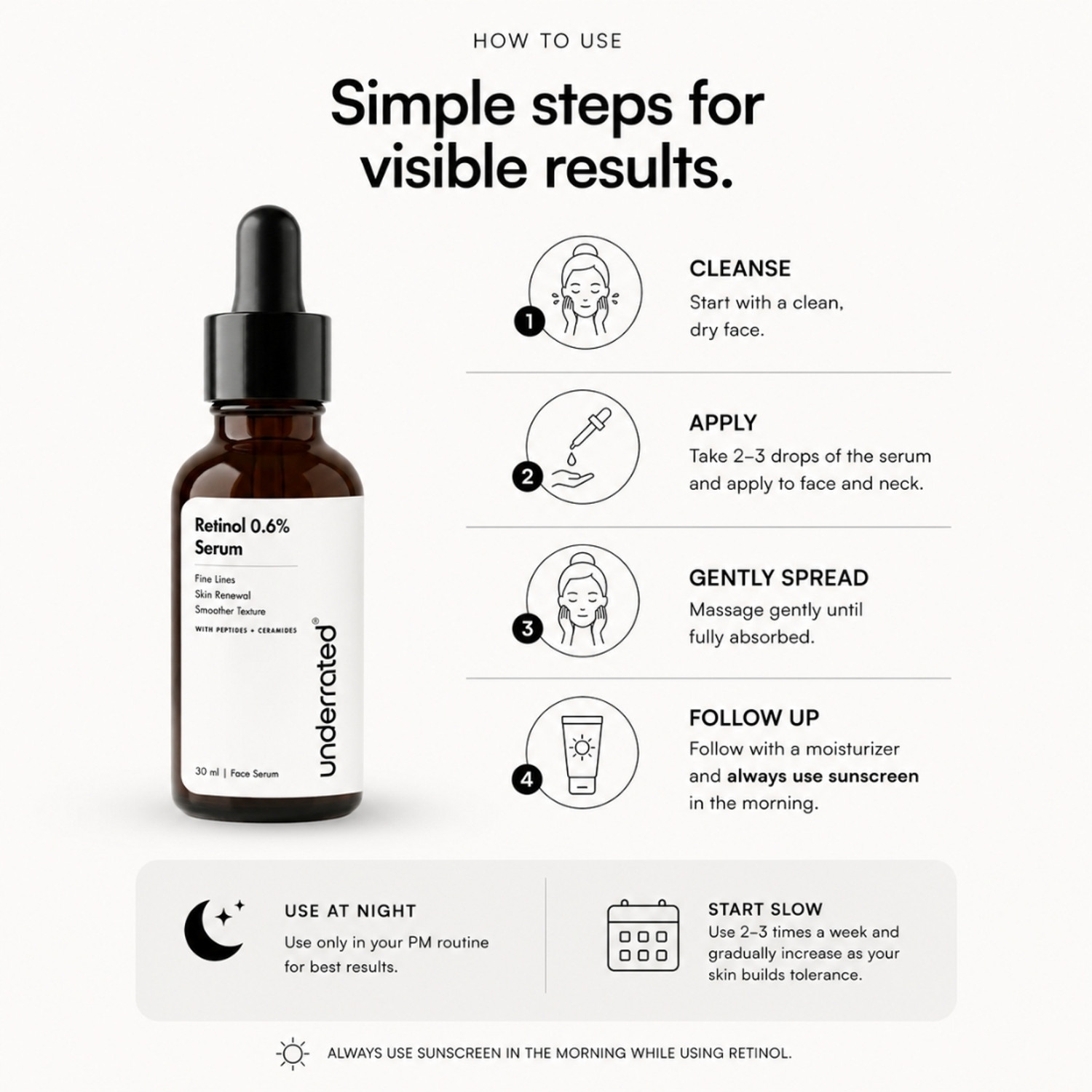 Image of Underrated Retinol 0.6% Face Serum with Peptides & Ceramides for Fine Lines & Smooth Skin