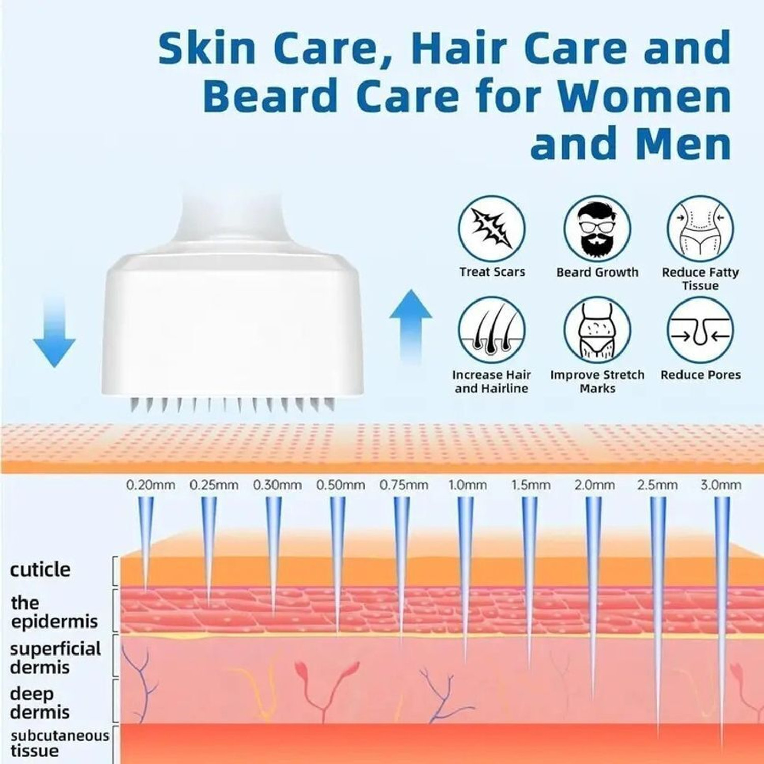 Image of Effara Derma Stamp Kit With 140 Titanium Microneedles Boosts Beard and Hair Growth