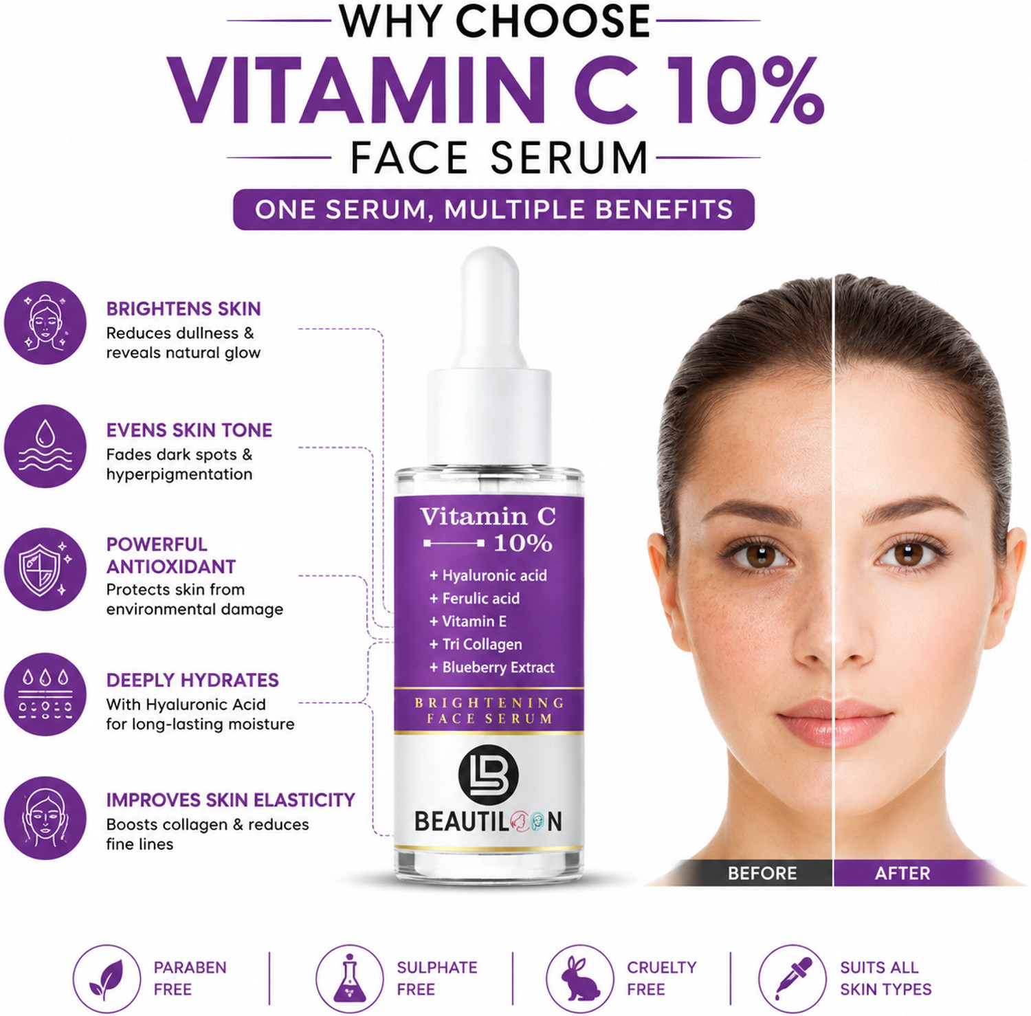 Image of beautiloon Vitamin C Face Serum for Skin Tightening Hydration and Deep Nourishment with Vitamin E Ferulic Acid Tri Collagen Blueberry Extract and Hyaluronic Acid for Natural Face Glow