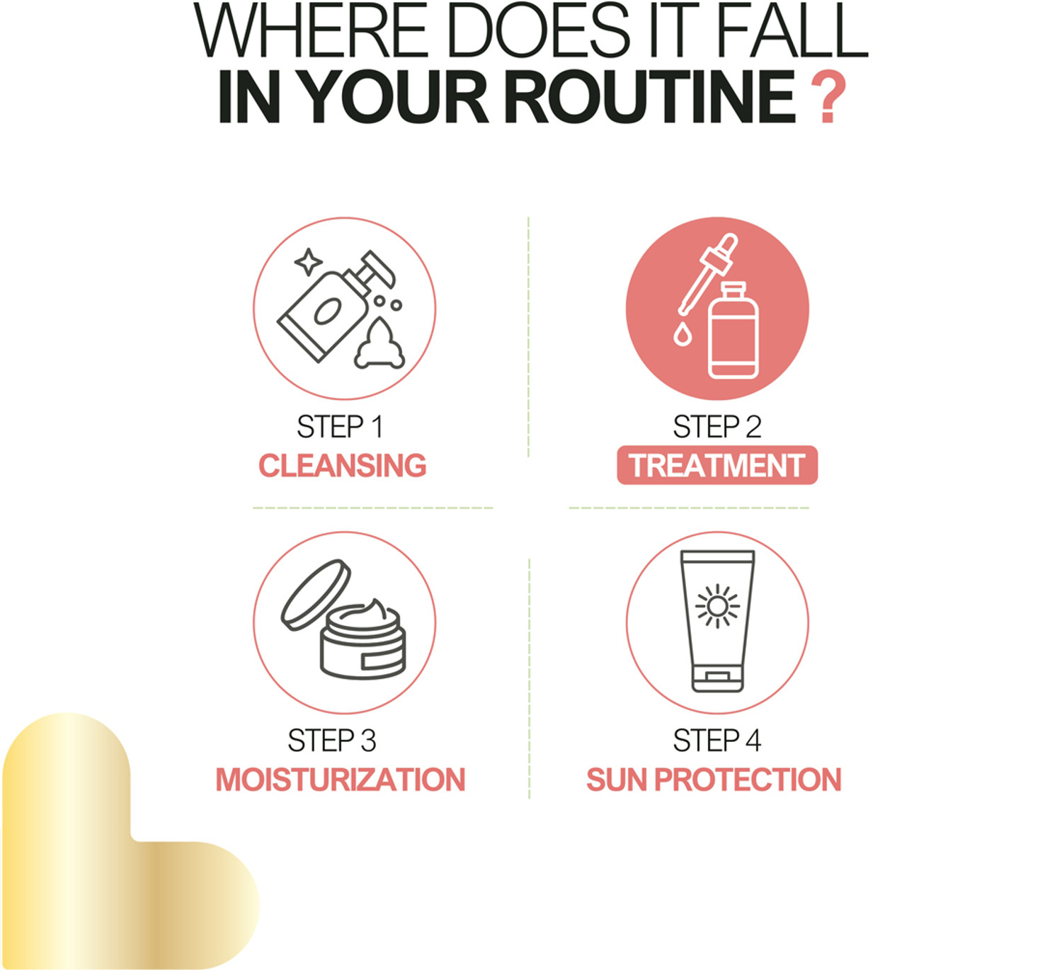 Image of DermaTreat Essentials DermaTreat Essentials Niacinamide Face Serum for Oily & Acne-Prone Skin | Controls Oil, Reduces Acne & Minimizes Pores | Non-Comedogenic, Dermatologically Tested