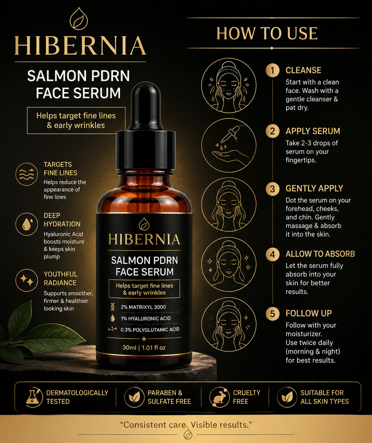 Image of Hibernia NEW Salmon PDRN Face Serum with Hyaluronic Acid, Niacinamide & Matrixyl 3000 | Anti-Aging, Hydrating & Brightening Serum (30 ml)