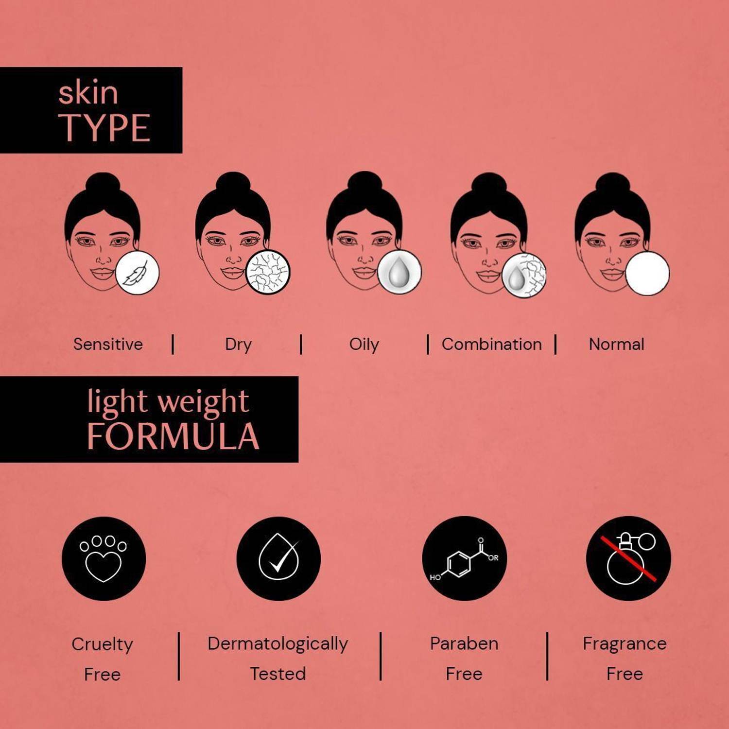Deconstruct 5% Niacinamide + 2% Alpha Arbutin Serum 30ml - Image 5