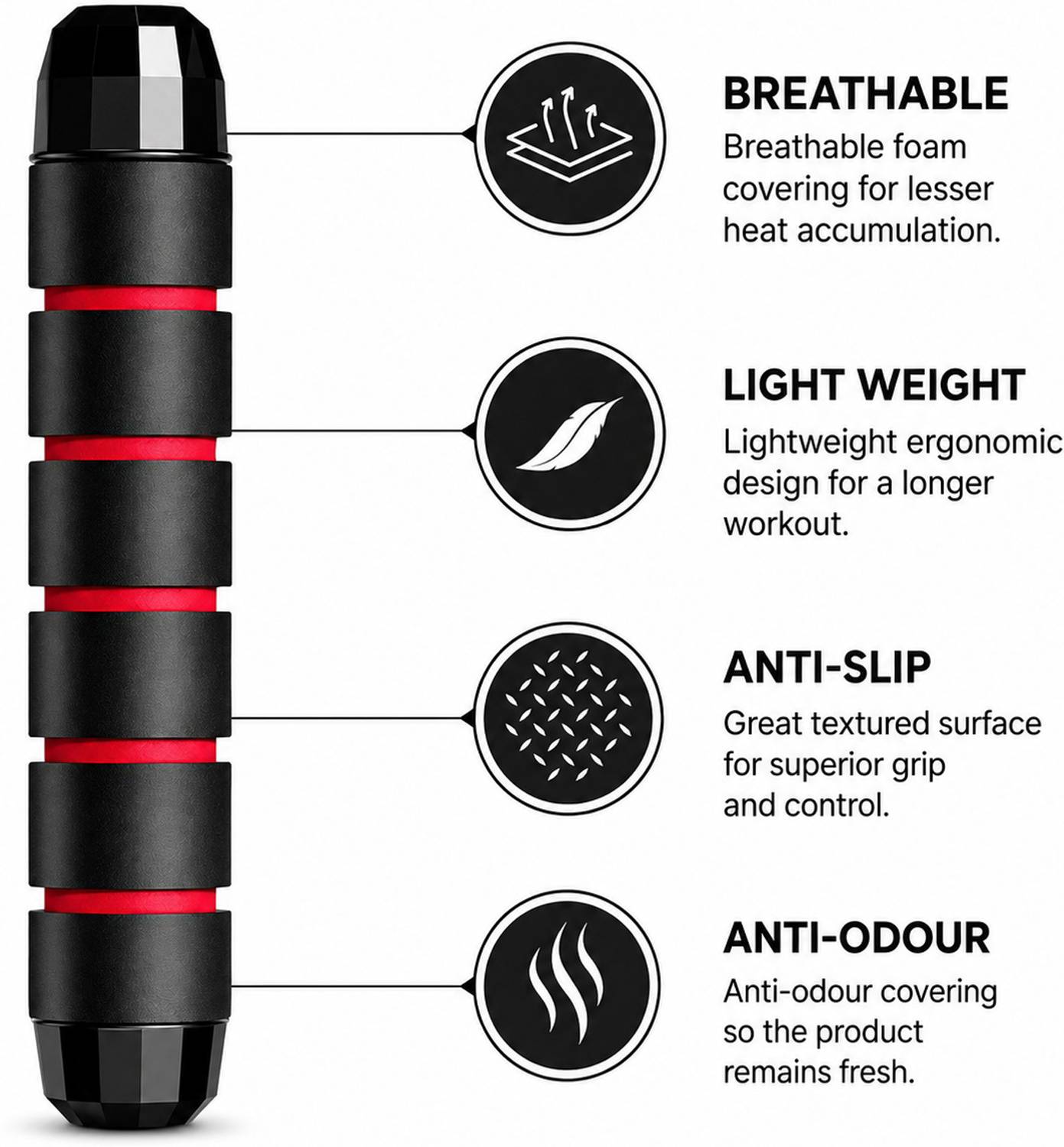 Fitness Scout Adjustable Steel Jump Rope - Image 2