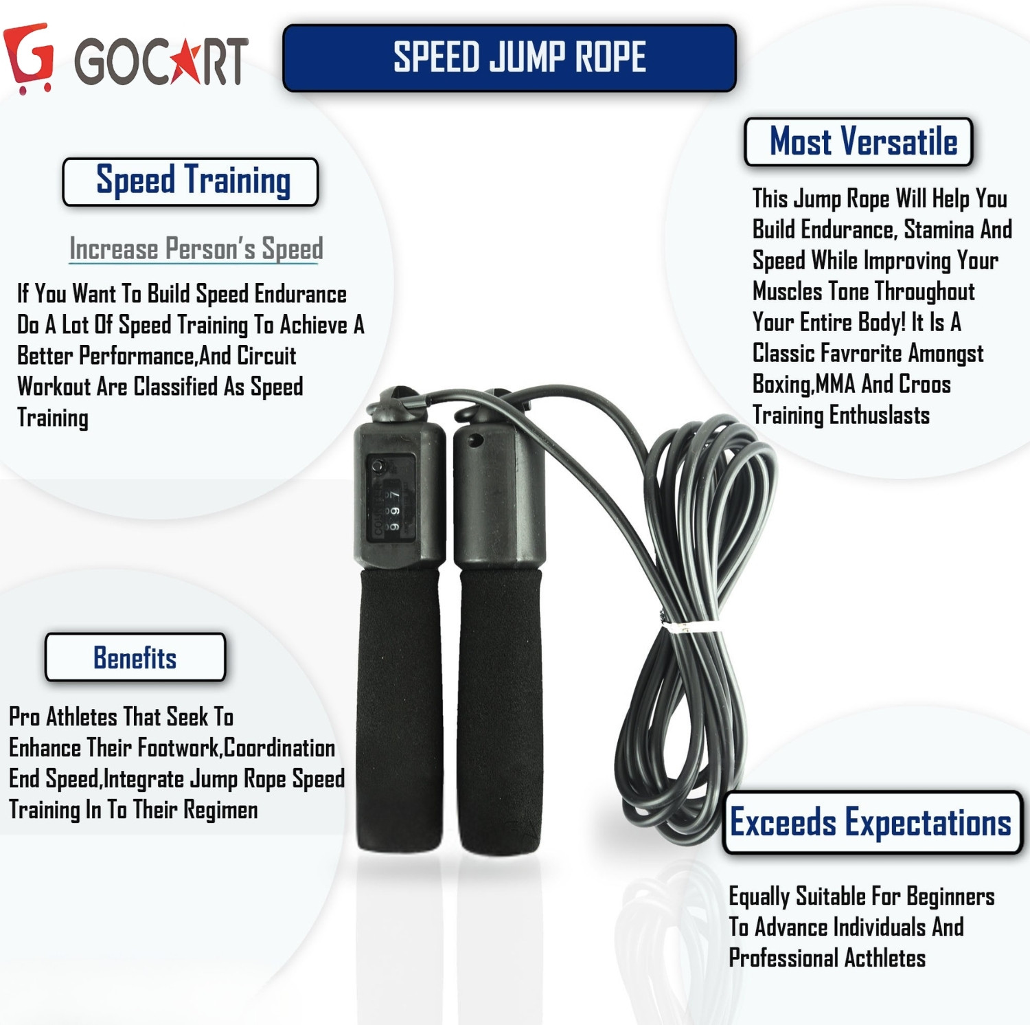 Image of GOCART Jump Rope With Counter Skipping Rope Weight-Loss Boxing Gym Used Freestyle Skipping Rope