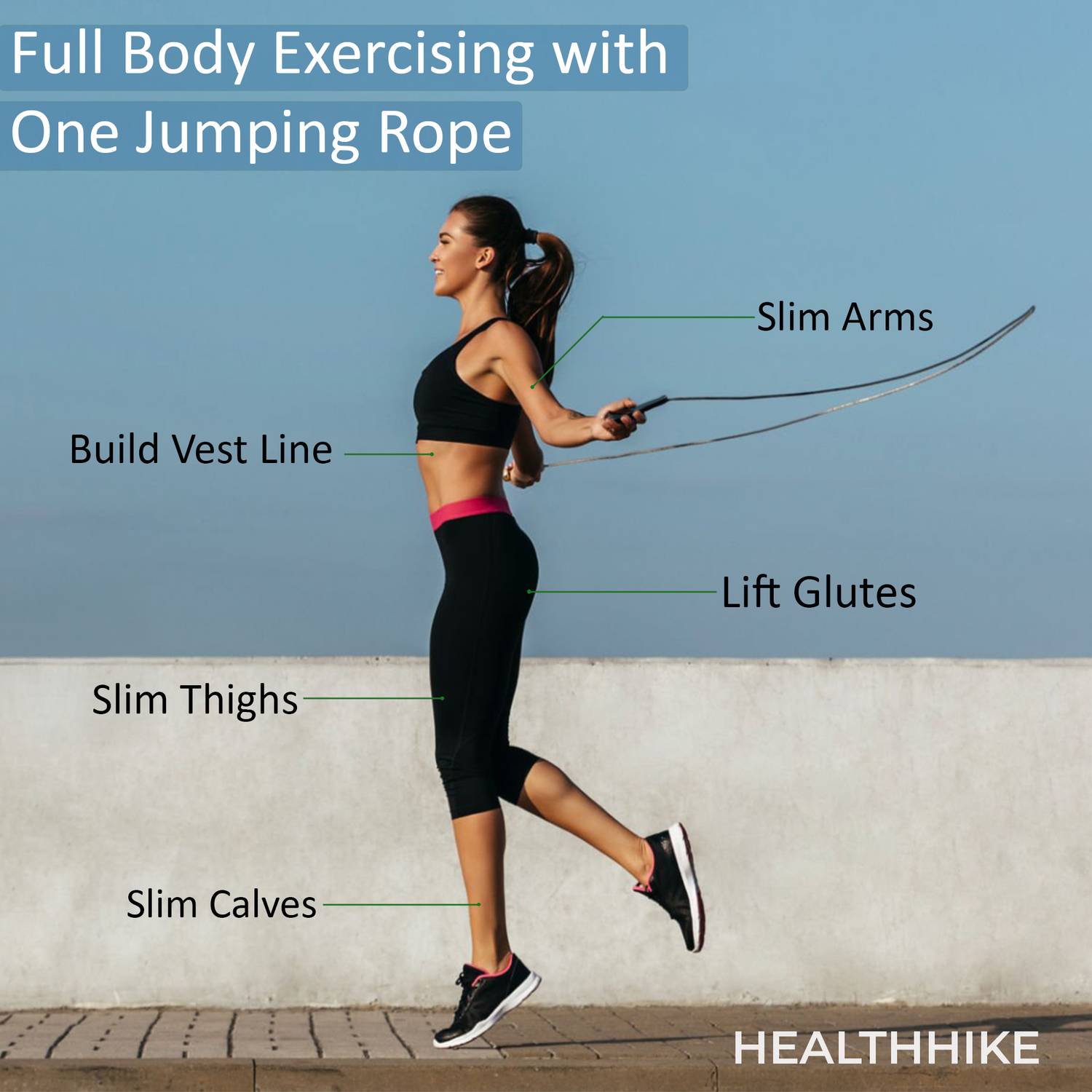 HealthHike Adjustable Skipping Ropes - Image 3