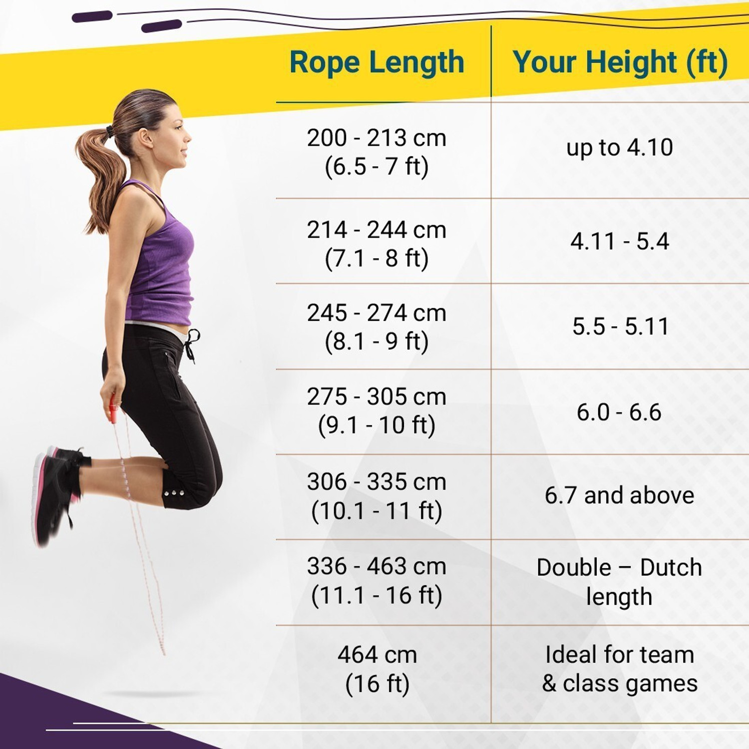 Image of Sports Solutions Exclusive Gym training and home exercises Bearing Skipping Rope Ball Bearing Skipping Rope