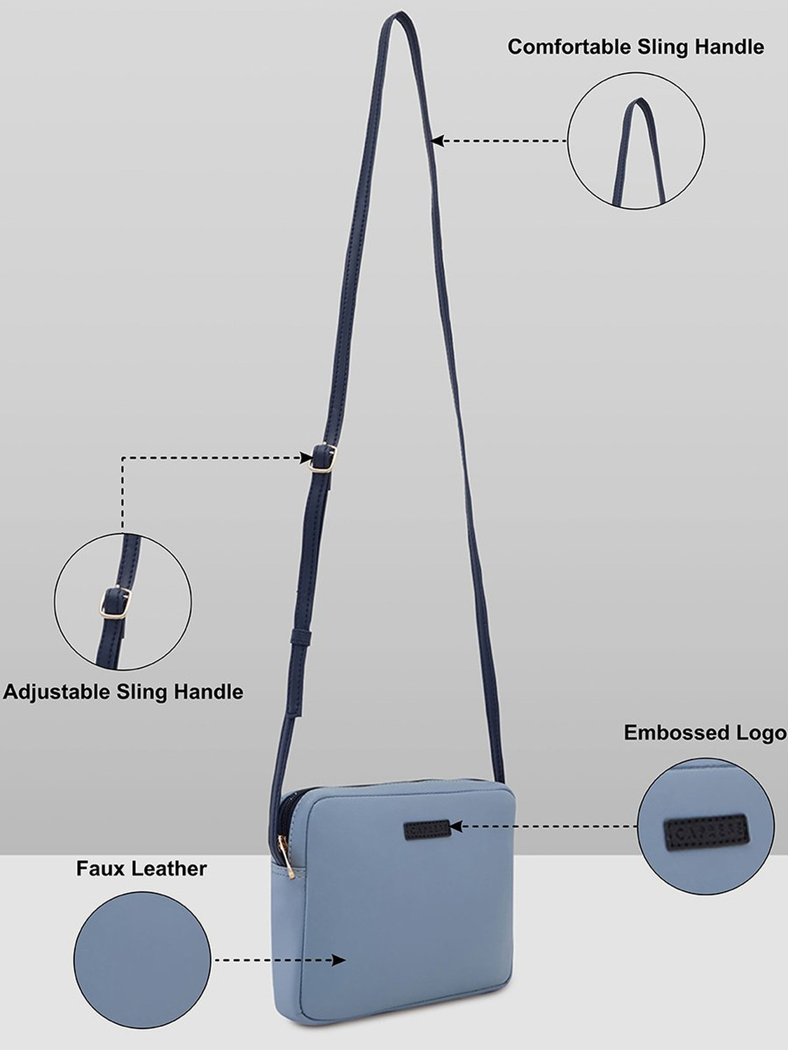 Image of Caprese Blue Sling Bag Maree