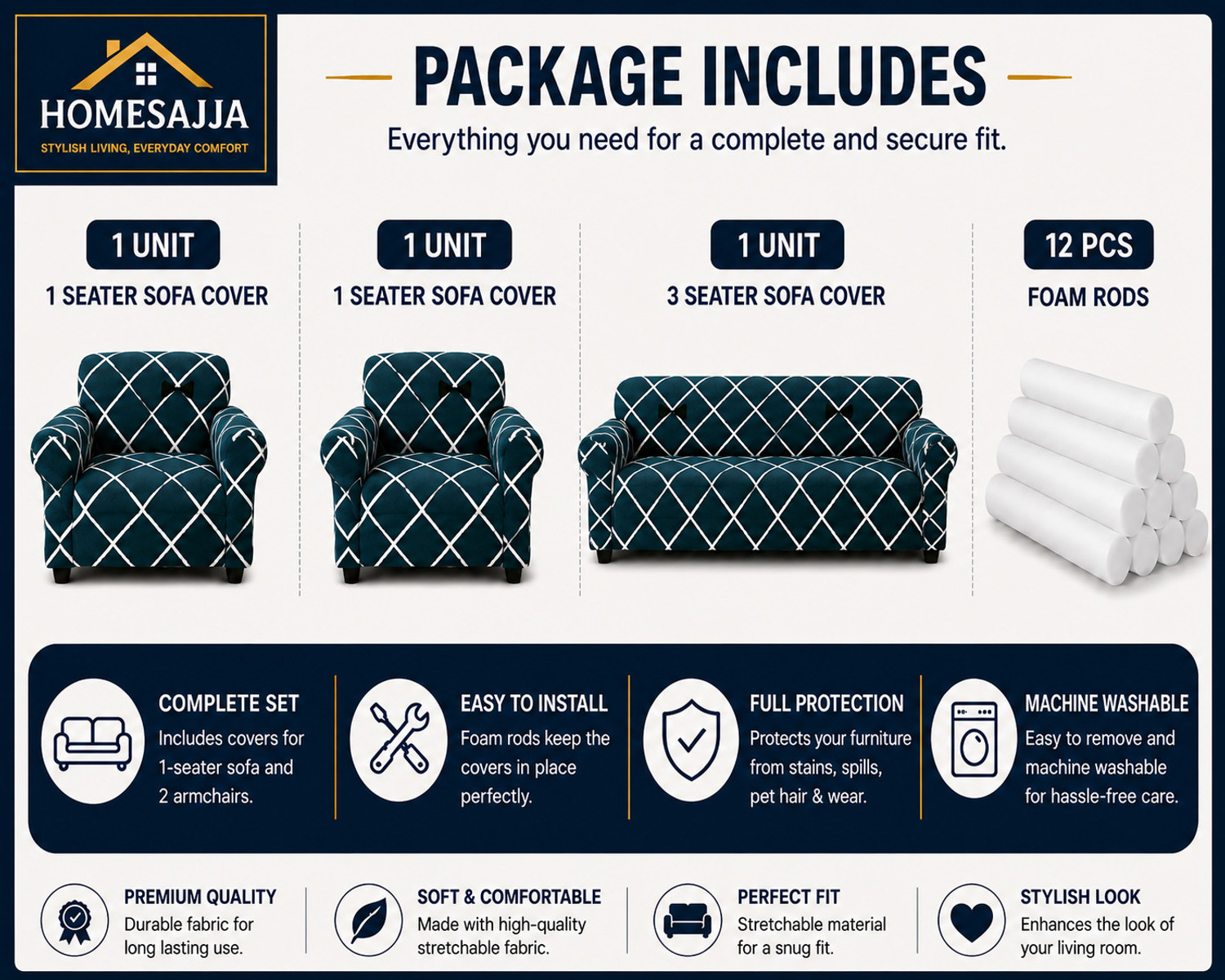 Image of Homesajja Polycotton 3+1+1 Seater Sofa Geometric Cover (Pack of 3 BLUE LINE)
