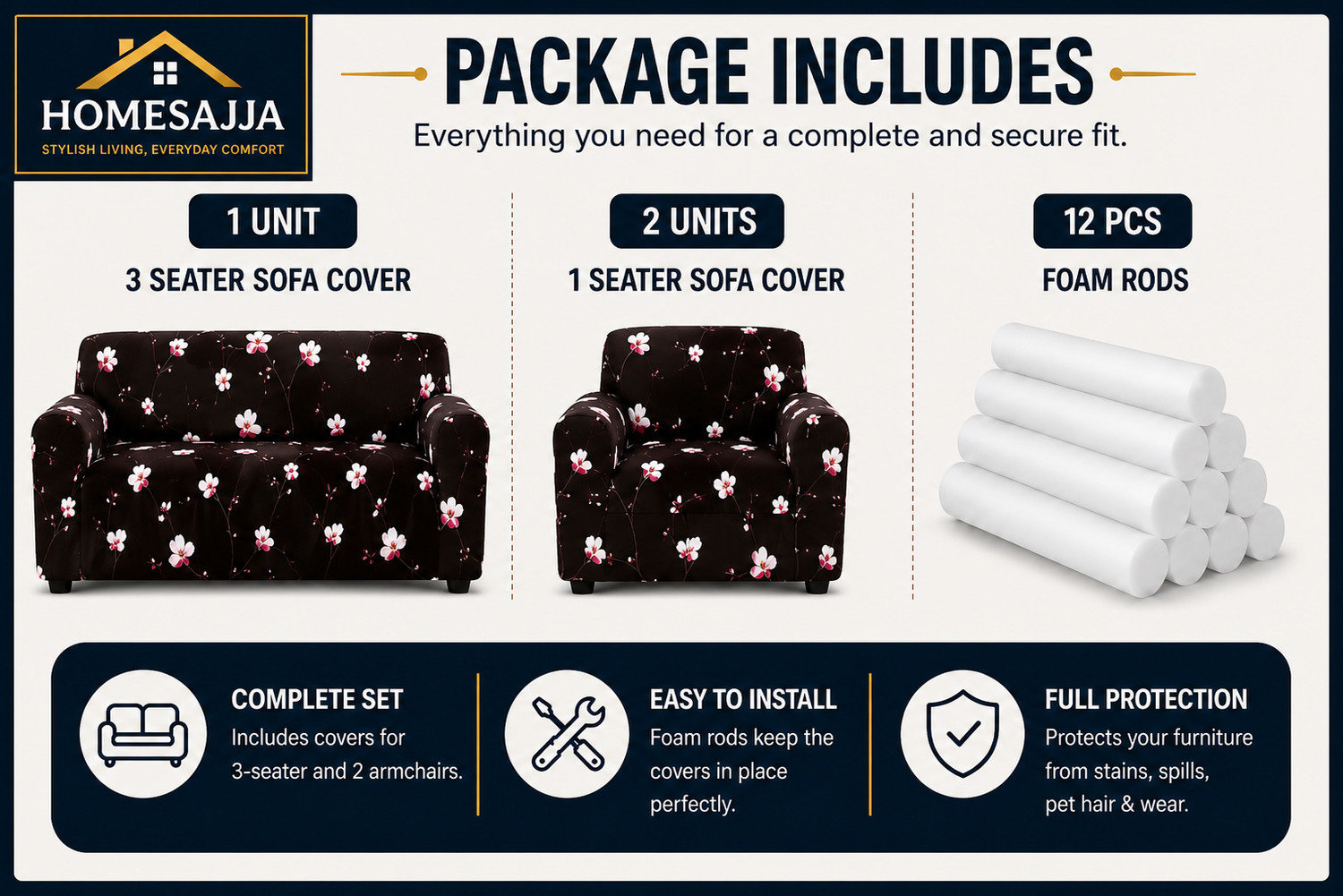 Image of Homesajja Polycotton 3+1+1 Seater Sofa Floral Cover
