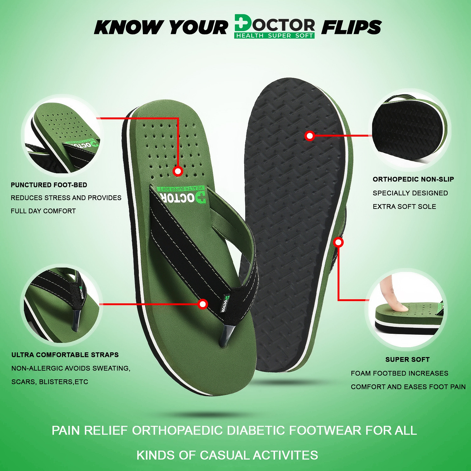 Image of Doctor Health Super Soft Men Premium Soft Comfortable Orthopaedic Diabetic Lightweight Antiskid Slippers