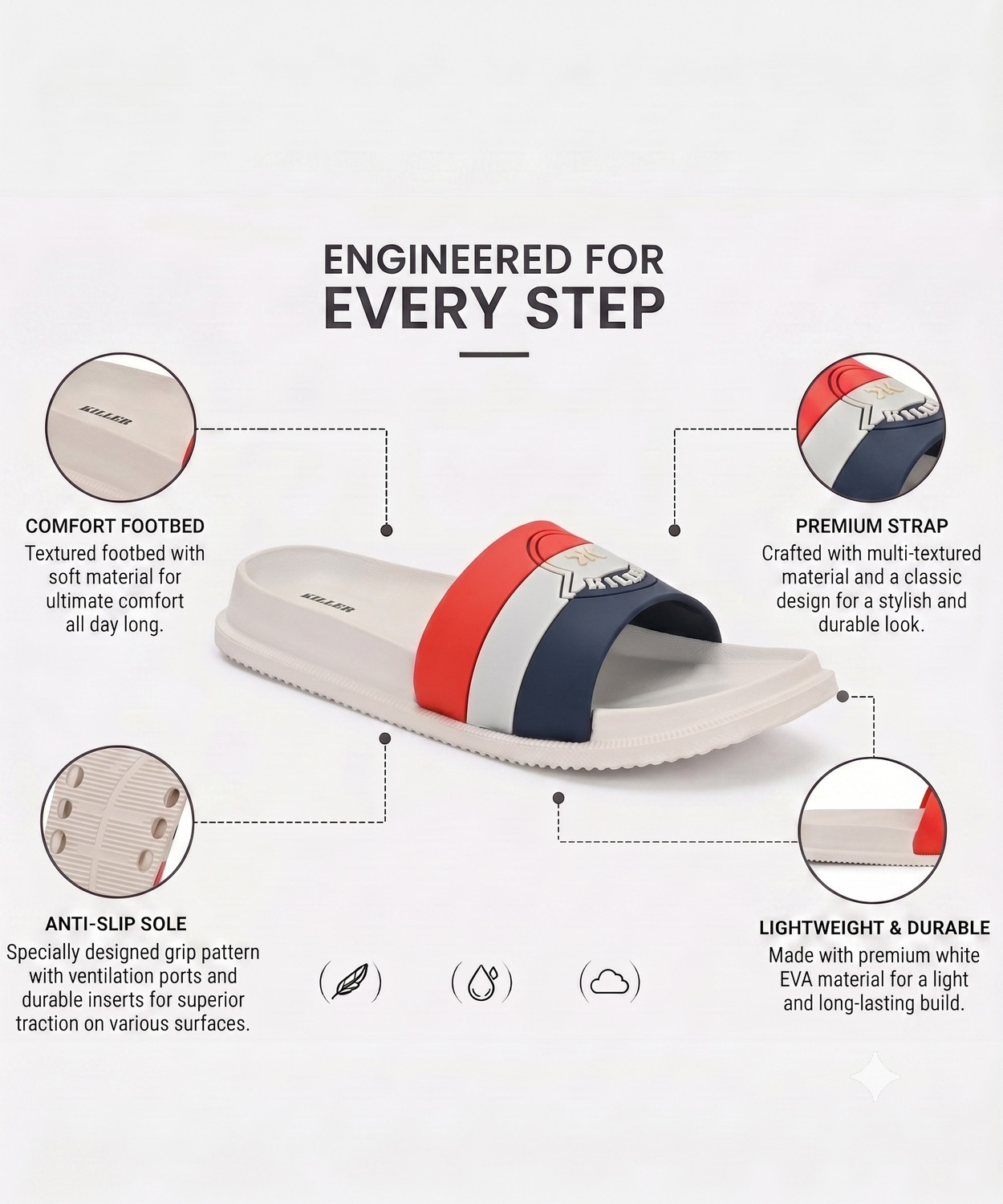 Image of KILLER Men Soft Comfortable Chappal Casual Lightweight Men Slippers for Daily Wear Flip Flops