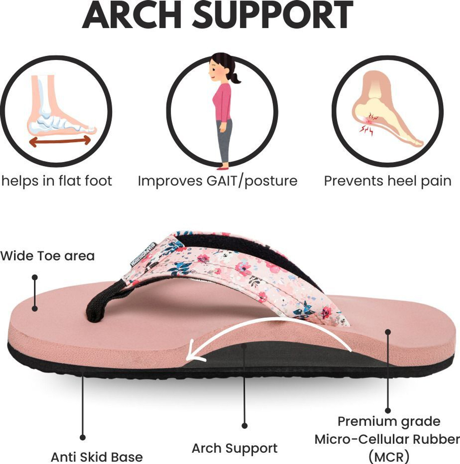 Image of Shapecrunch Women Flip Flops