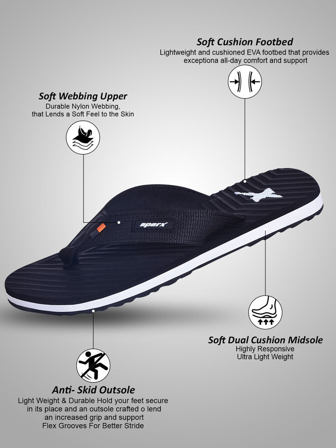 Image of Sparx Men Flip Flops