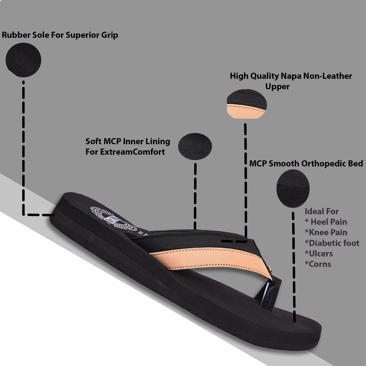 Image of Dr Plus Women Slippers