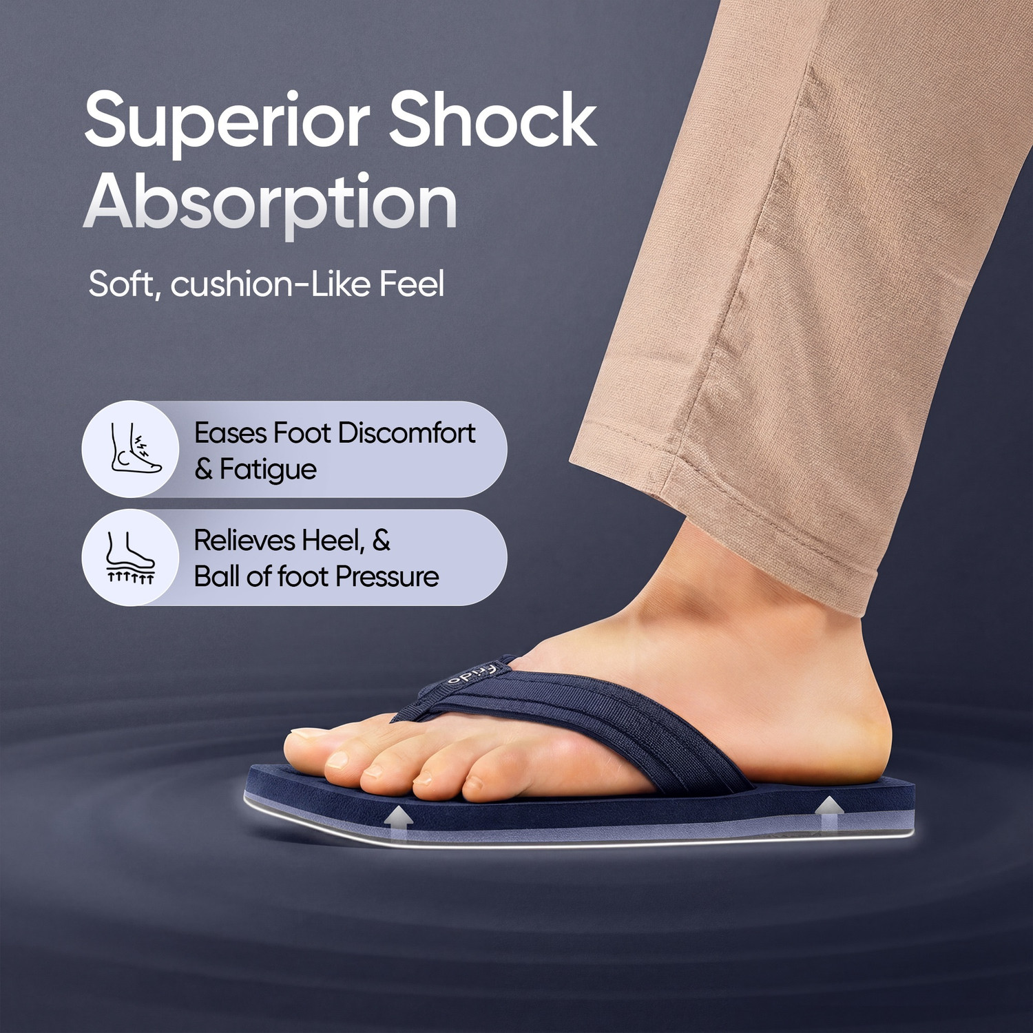 Image of Frido Unisex Cloud Comfort Orthopedic Soft Home Chappal with Anti-Skid Sole Slippers