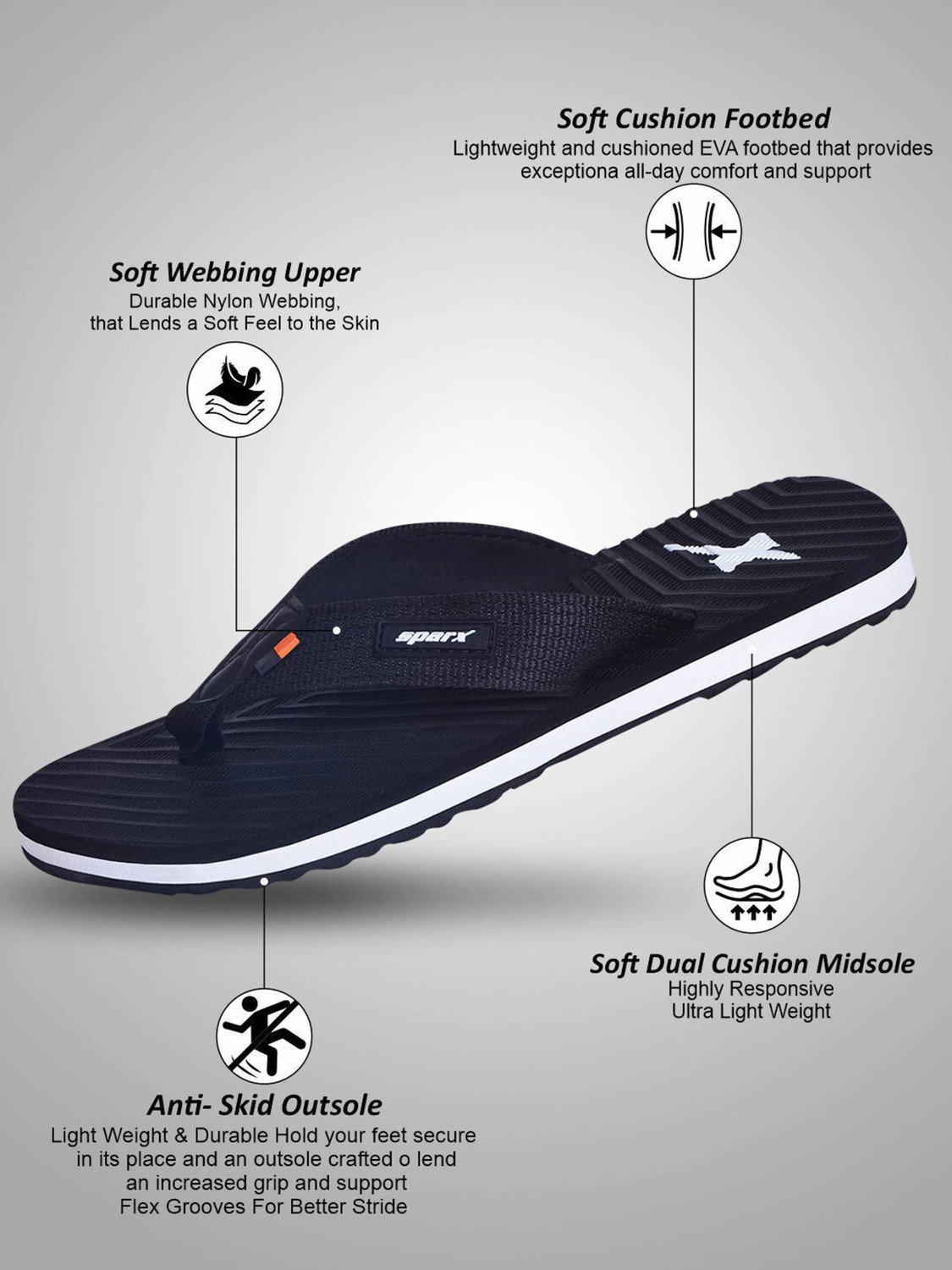 Image of Sparx Men Flip Flops