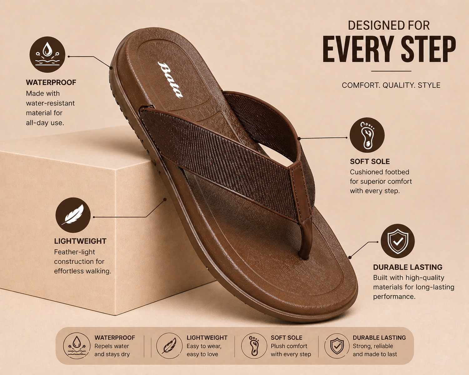 Image of Bata Men Slippers