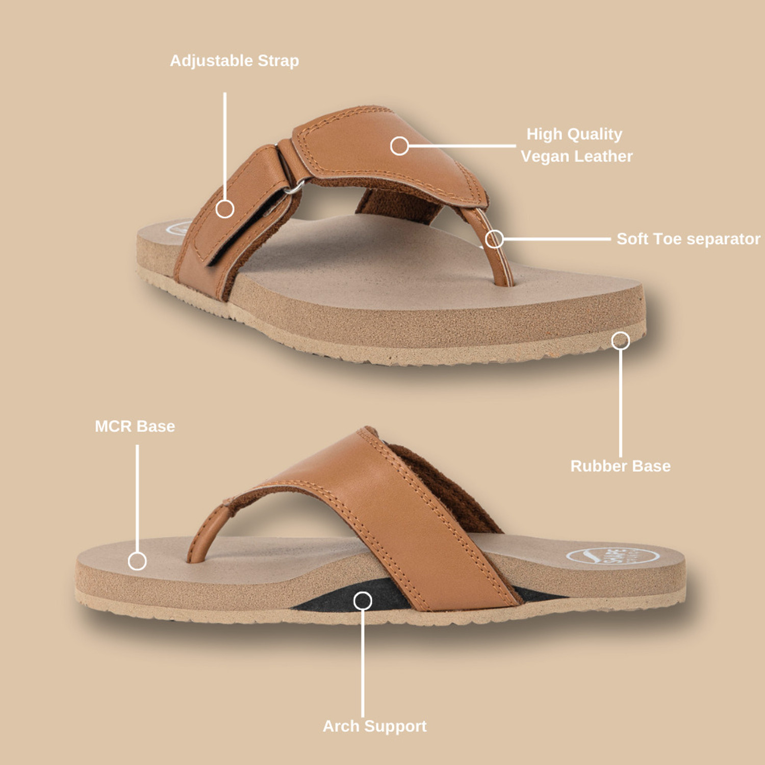 Image of Shapecrunch Ortho Sandals for Women with Arch Support for Heel Pain Women Casual