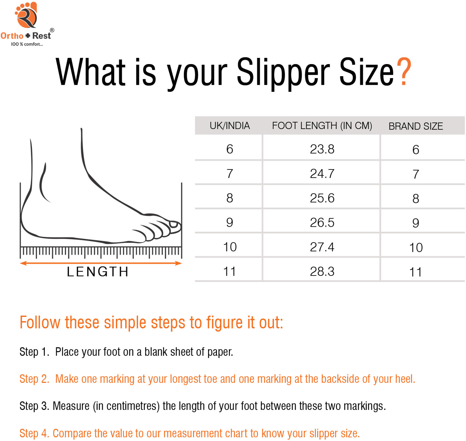Image of Ortho + Rest Men Doctor Soft MCR Lightweight for Heel Pain Comfort Wear Flip Flops