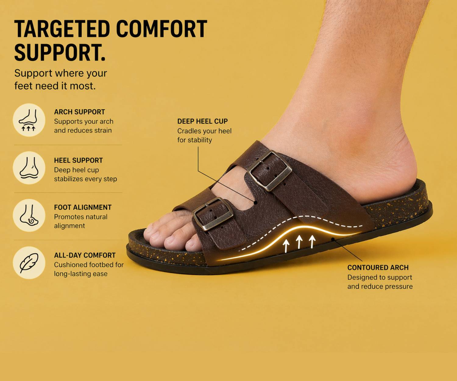 Kraaso Mens Leather Minimalist Flip Flops Brown Neutral Sz.8 A staple for a reason. The all-black Arizona is built for  main image 2