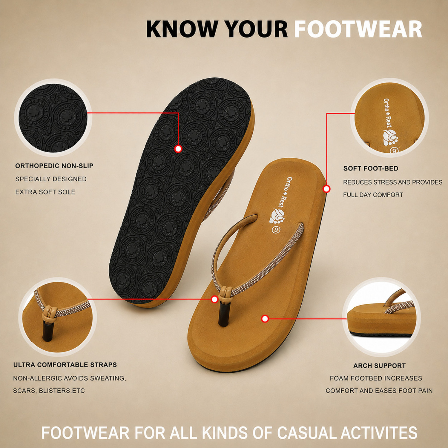 Image of Ortho + Rest Women Women Doctor Soft MCR Ortho Comfort Lightweight Slippers for Heel & Joint Pain Flip Flops