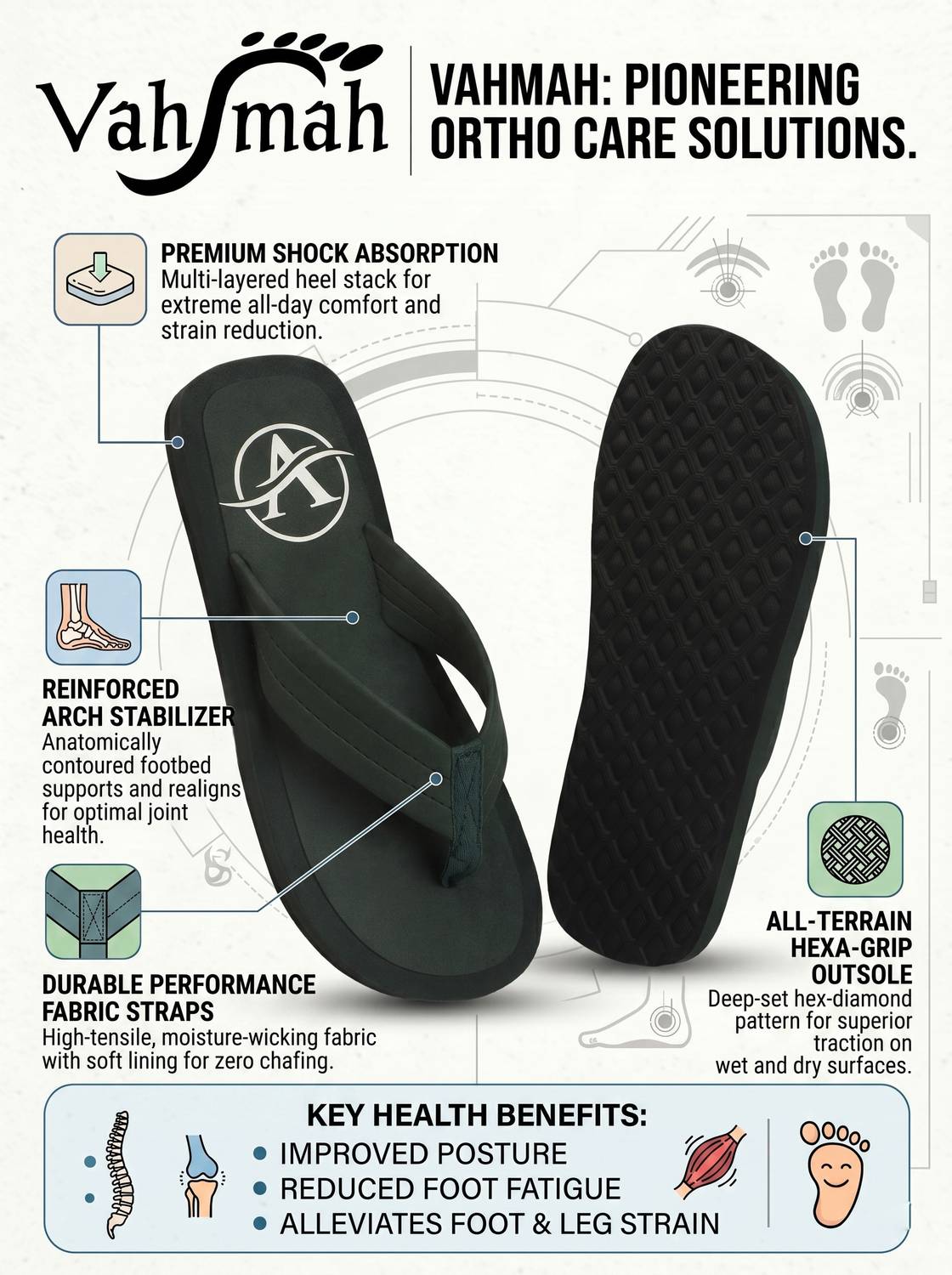 VAHMAH Men Green Flip Flops - Image 3