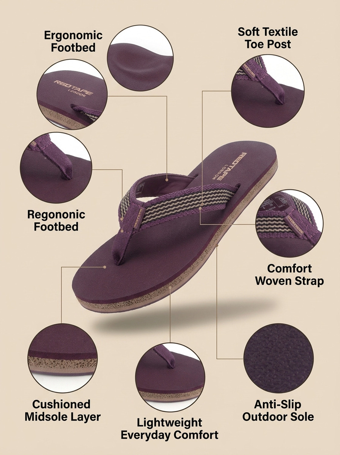Image of RED TAPE Women Flip Flops