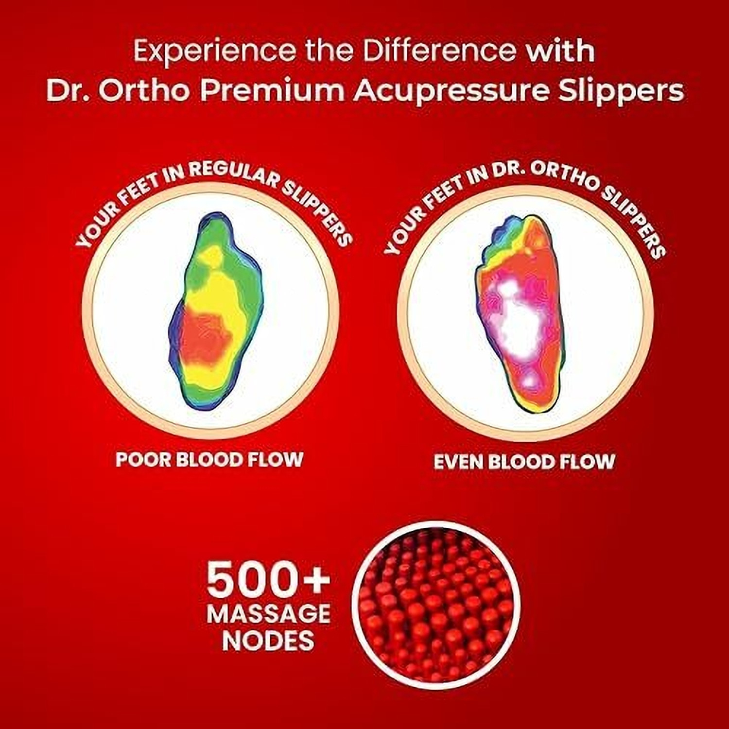 Image of Dr. Ortho Men Unisex Premium Acupressure Flip-Flops | Slippers