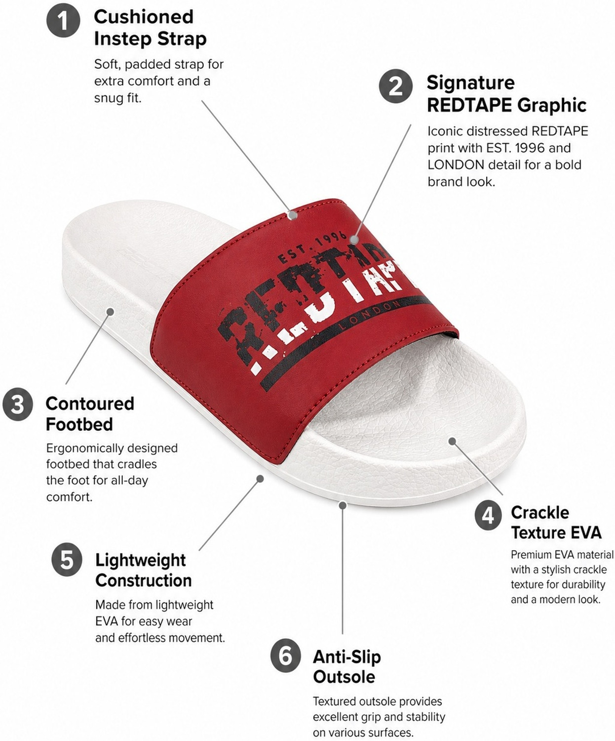 Image of RED TAPE Men Slides
