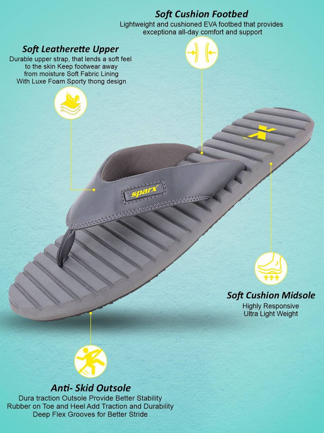 Sparx Men Gray Flip Flops - Image 4