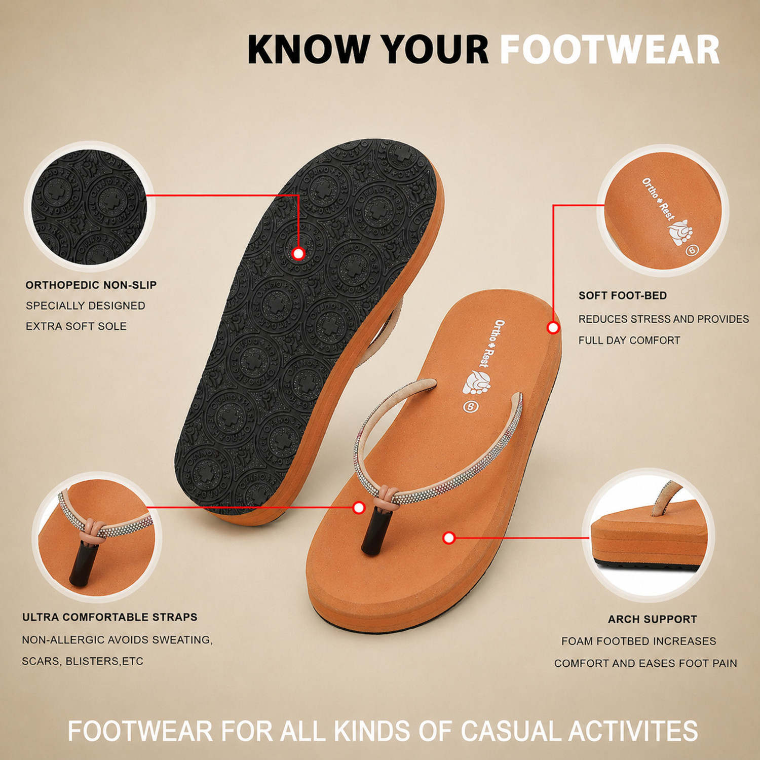 Image of Ortho + Rest Women Women Doctor Soft MCR Ortho Comfort Lightweight Slippers for Heel & Joint Pain Flip Flops