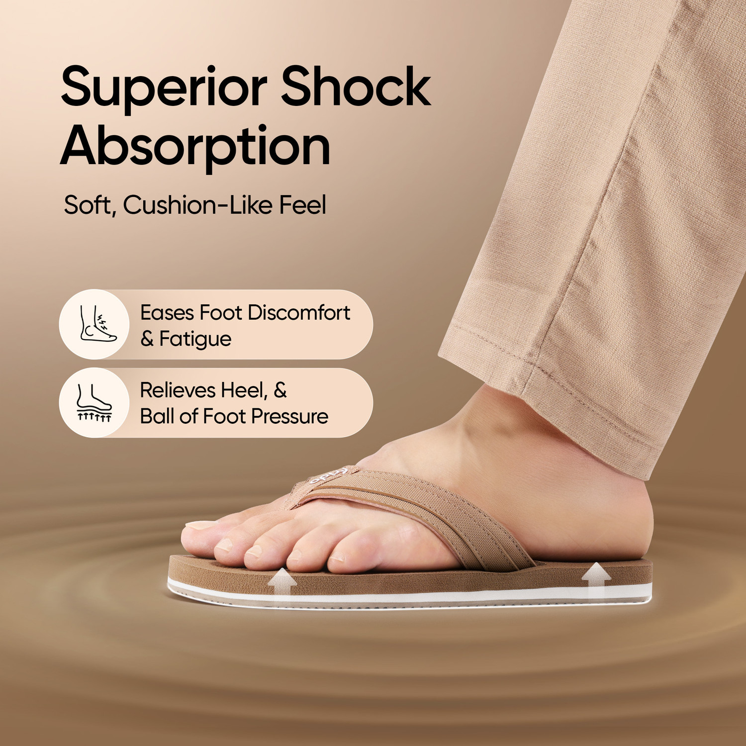 Image of Frido Unisex Cloud Comfort Orthopedic Soft Home Chappal with Anti-Skid Sole Slippers